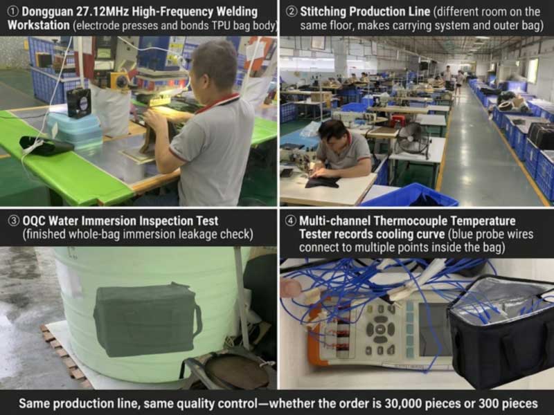 Sealock welding line, sewing line, immersion testing and cold-hold temperature testing Sealock welding line, sewing line, immersion testing and cold-hold temperature testing